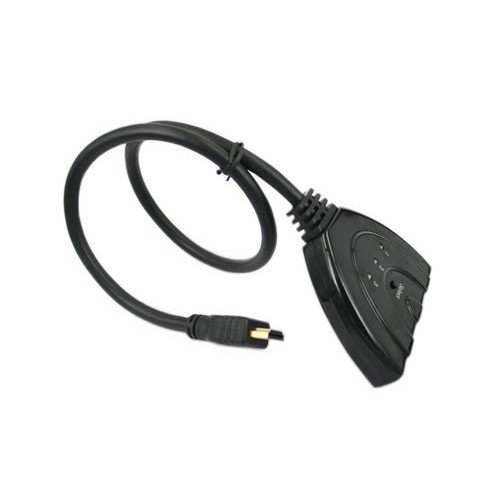 Twisted Veins Hdmi Cable critiques