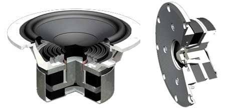 sa woofer W1404XL tweeter T2506XS