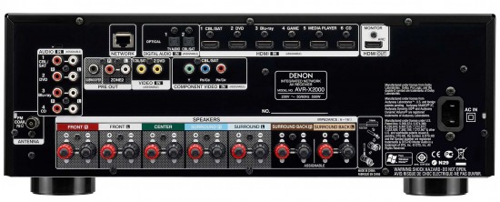 Denon AVR-X2000-back