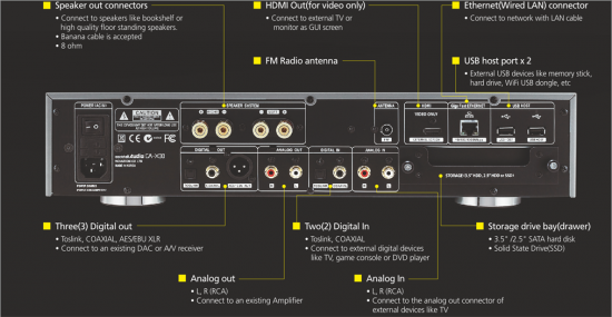 cocktail-audio-x30-back