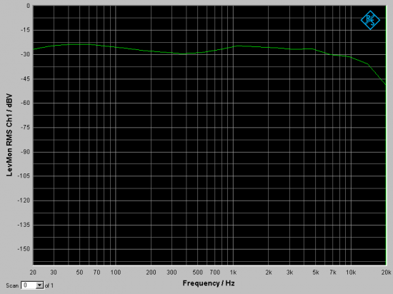 mf100-frequency-response