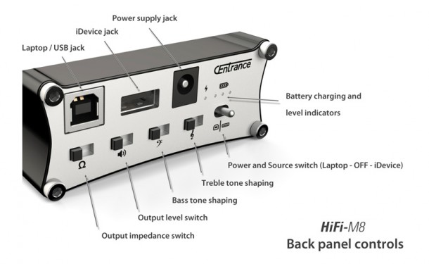 CEntrance HiFi-M8-back