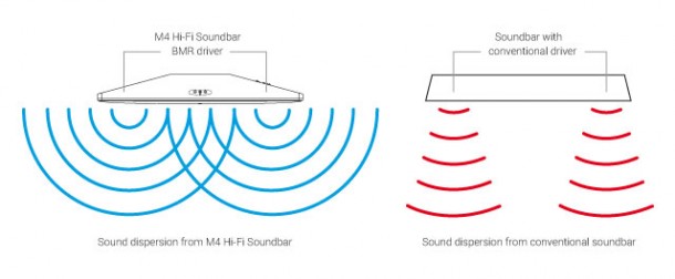 bmr_diagram