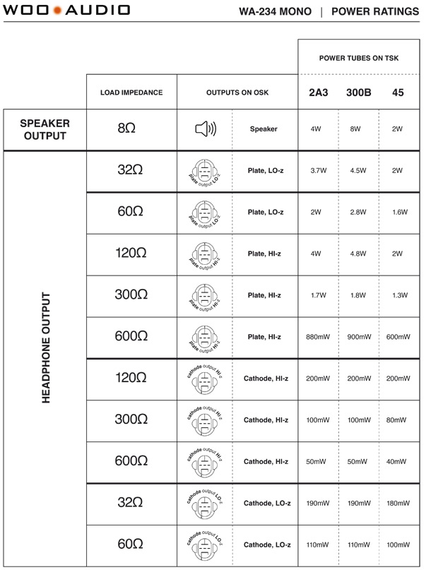 woo-audio-potenze-234