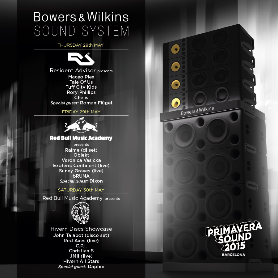 Bowers & Wilkins Sound System: a pesca là dove stanno i pesci 1 b-w-primavera-sound-2015