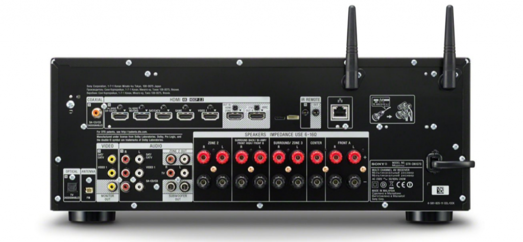 Sony STR-DN1070-back