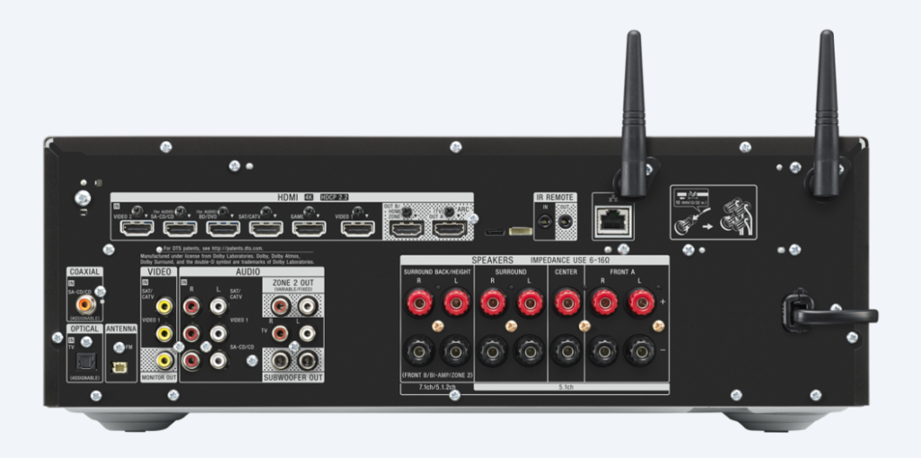 Sony STR-DN1080 rear