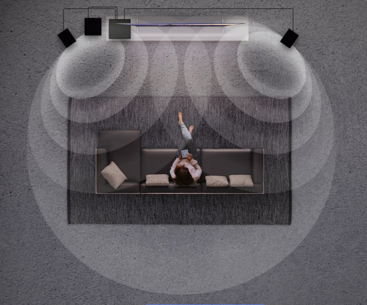 Surround virtuale