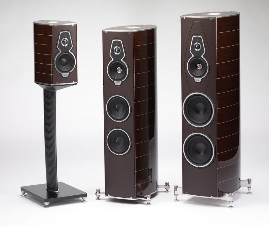 sonus faber homage tradition