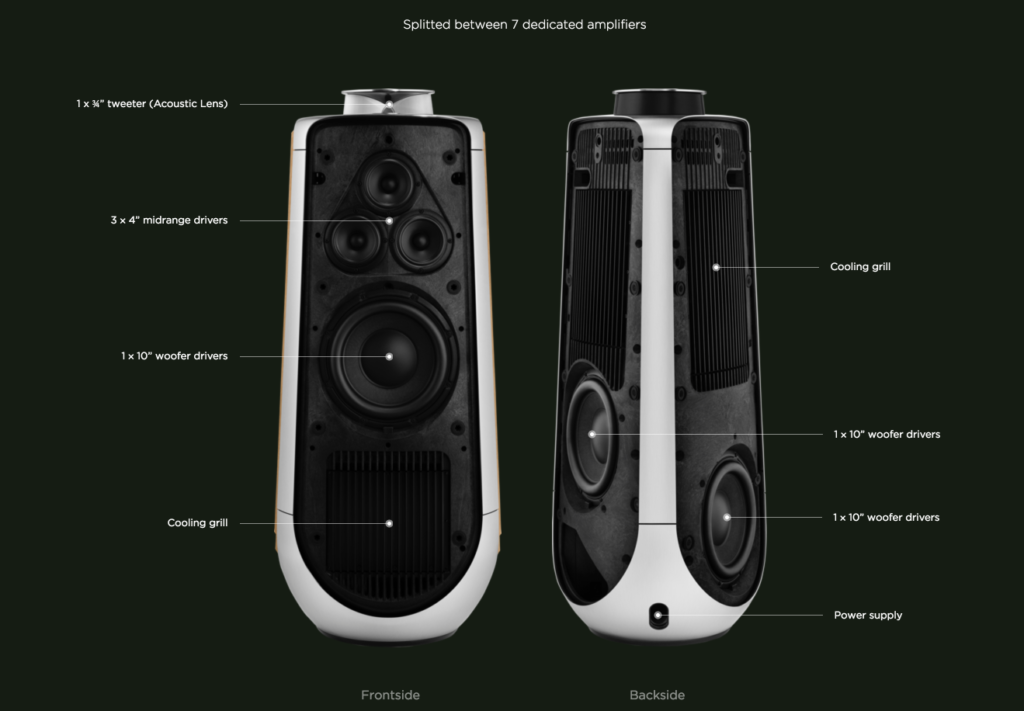 Bang & Olufsen BeoLab 50 inn