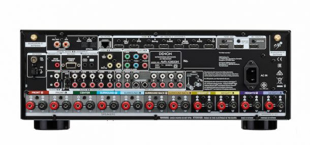 Denon AVR-X3600H rear