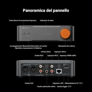 fosi audio s3 rear