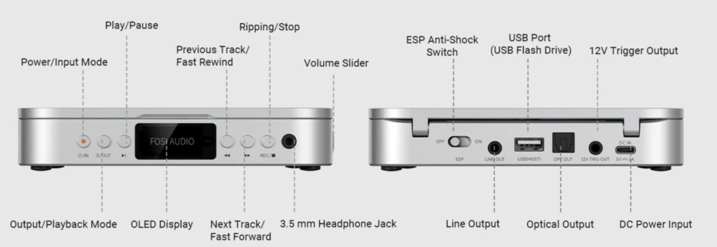 Fosi Audio Merak commands