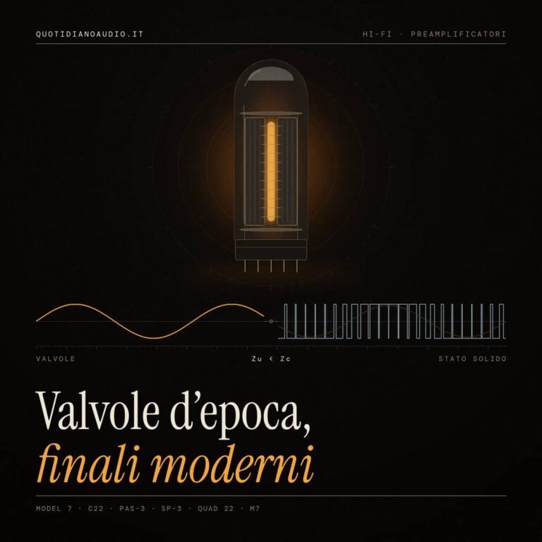 Preamplificatori valvolari vintage e finali moderni: un abbinamento che funziona, se si rispettano le impedenze 1 quotidianoaudio valvole 1080x1080 1