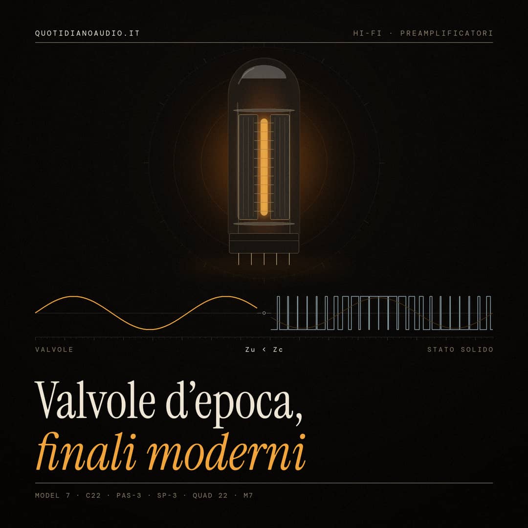 quotidianoaudio valvole 1080x1080 1